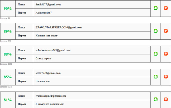 Email и парль от аккаунта Бравл Старс