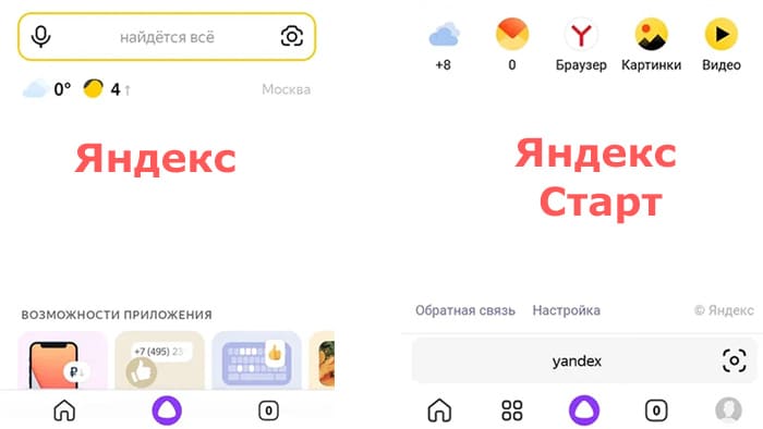 Разница между Яндекс и Яндекс Старт