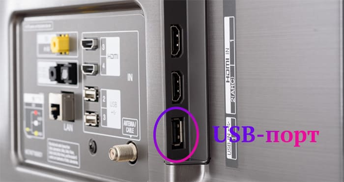 USB-порт на ТВ
